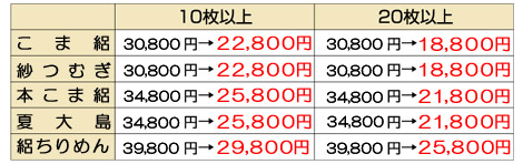 仕立上り価格