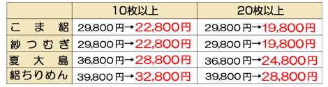 仕立上り価格